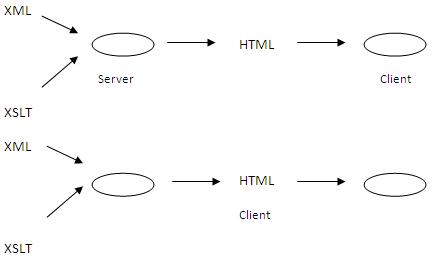Gino HTML.JPG