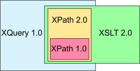 XQuery.jpg