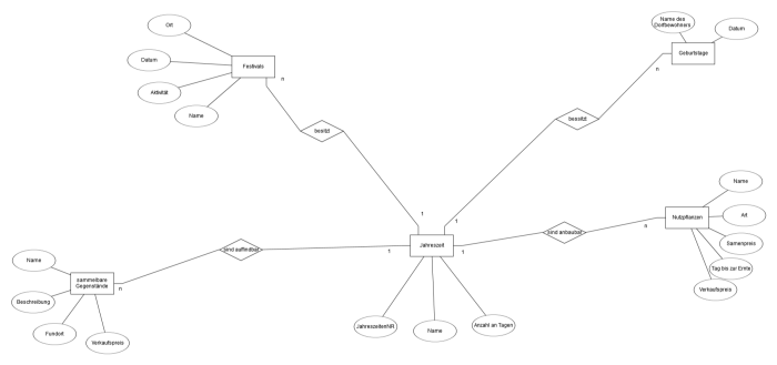 22a Heinrich Scheich_Image(2).png