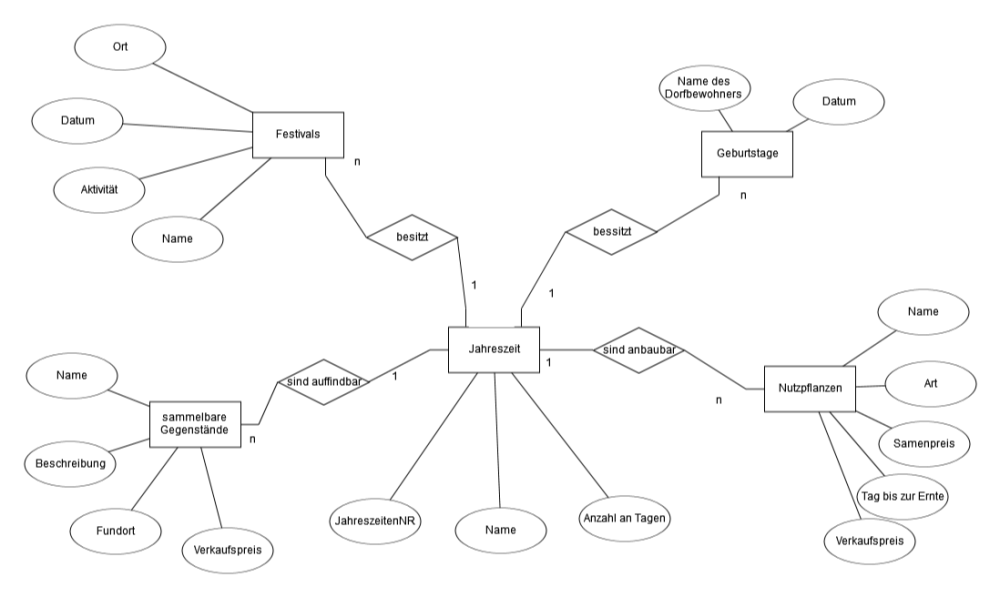 22a Heinrich Scheich Image(5).png