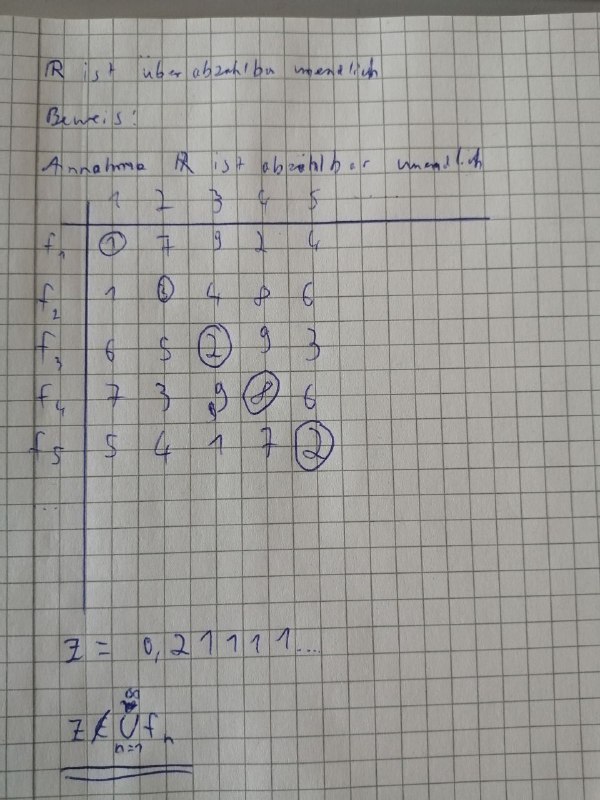 Alfi2_ReelleZahlen.jpg