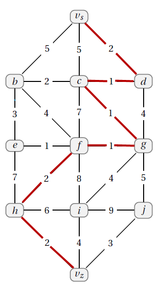 Alpreu_Auk1-lsg.png