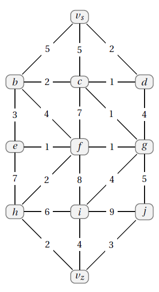Alpreu_Auk1.png