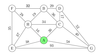 AuK_Prim03.png