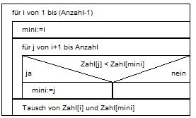 Auswaehlen4.JPG