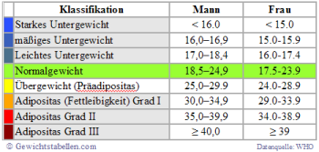 BMI.png