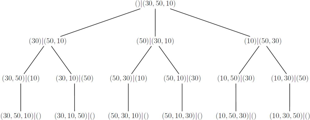BS Baum.jpg