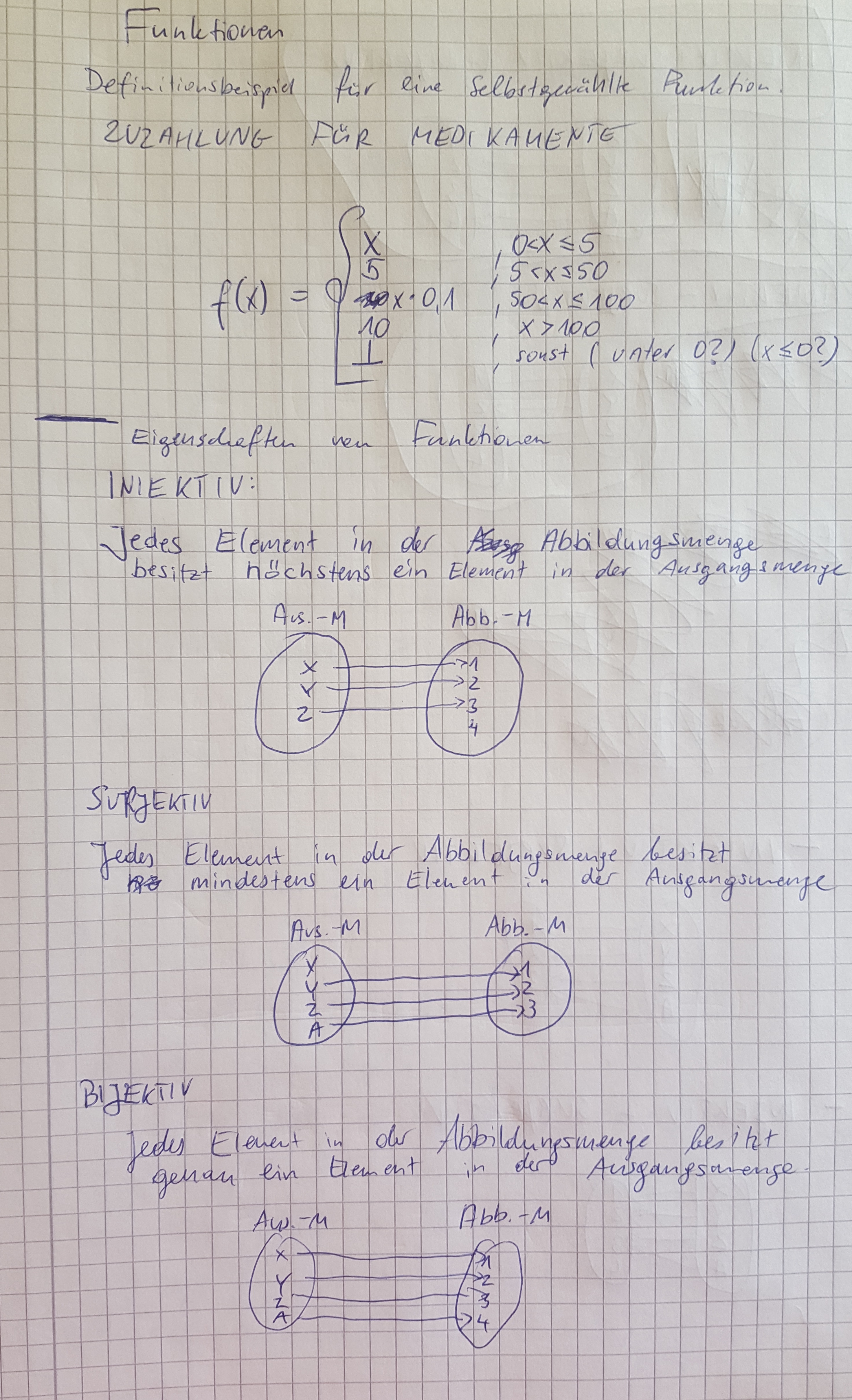 Bockwurstpaule_Funktionen1.jpg