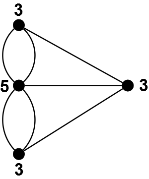 Brueckenproblem klein.png