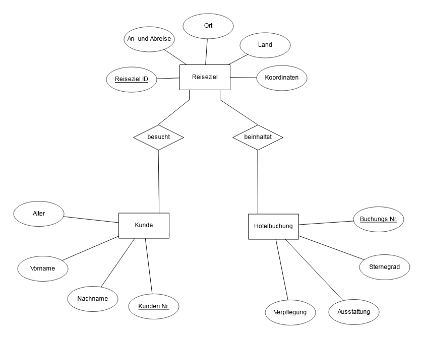 Clasher_Leo_Image(2).png