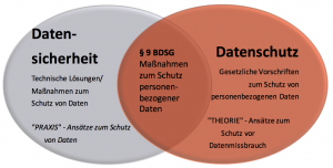 Clement_Bildschirmfoto-2016-07-26-um-16.09.14-300x152.png