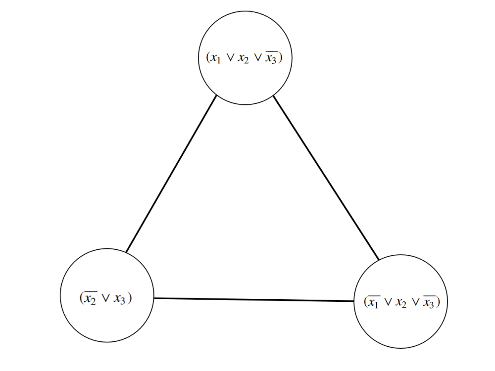 Clique problem 1.png
