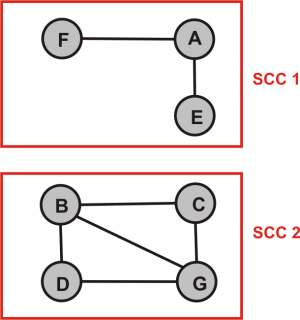Croxeldyffic_SCC01.png