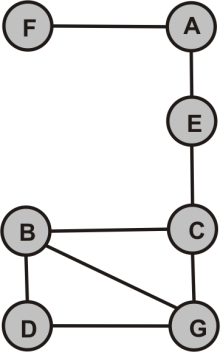 Croxeldyffic_Connected02.png