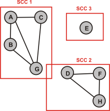 Croxeldyffic_Connected05lsg.png