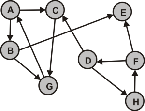 Croxeldyffic_ConnectedDI.PNG