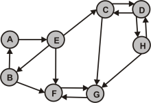 Croxeldyffic_KomplexG02.PNG