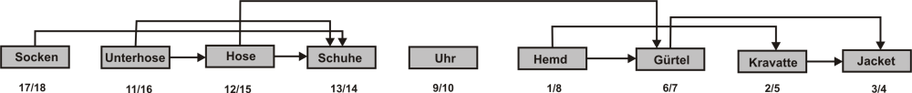 Croxeldyffic Topo02.PNG