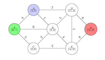 Dijkstra05.png