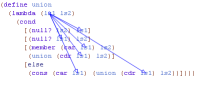 DrScheme_Variablen.png