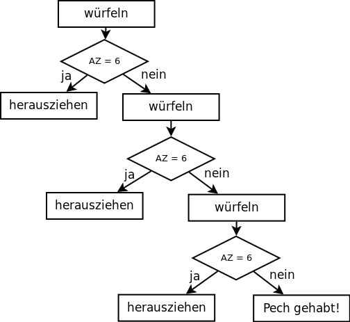 Elephan_MenschAerger_pap.png