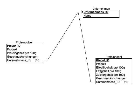 Em.sch_Image.png(ES-1).png