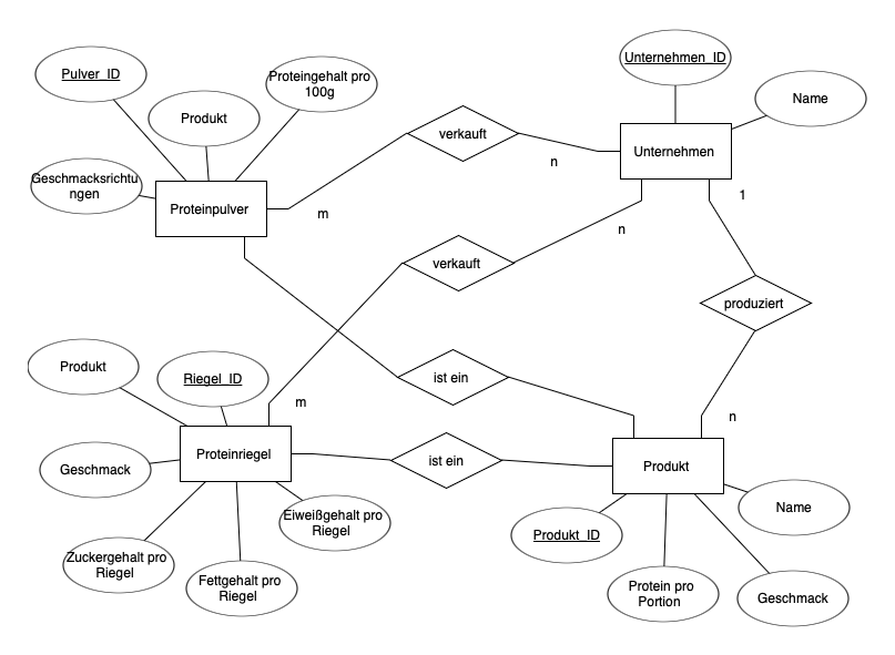 Em.sch_Image.png(E1).png