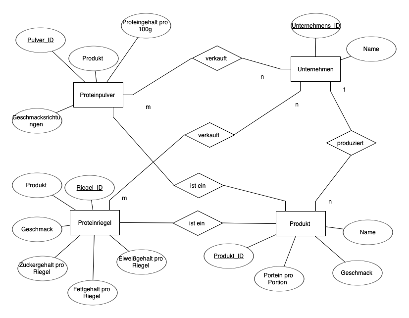 Em.sch_Image.png(E1.1).png