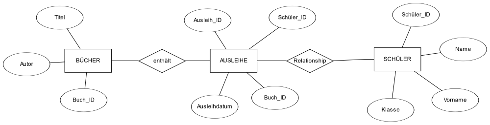 Emilie Neu.png