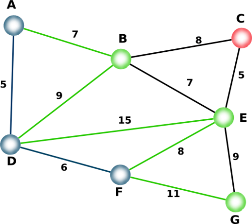 Engelsrose_Prim-Algo33i.png