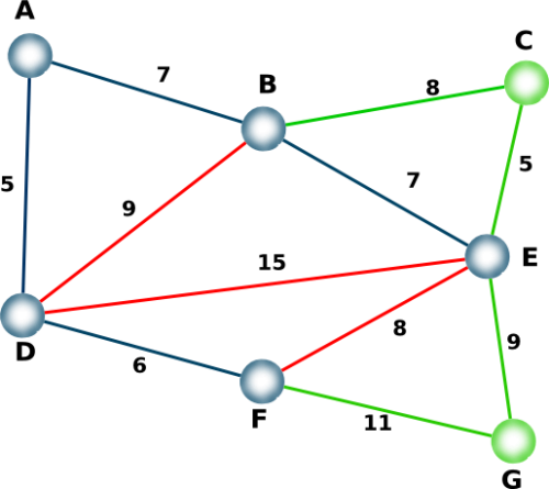 Engelsrose_Prim-Algo35i.png