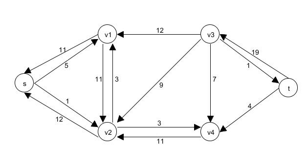 Eugen_Bsp_restnetzwerk_6.jpg