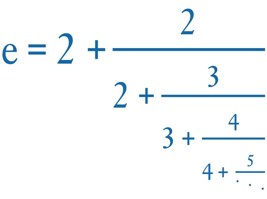 Euler Kettenbruch.jpg