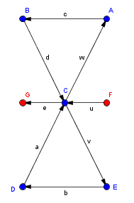 eulerweg_2_g.png
