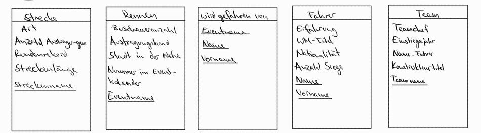 Fabimüller_Screenshot_20240209_083613_Samsung_Notes.jpg