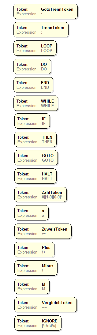 Fana_Token.png