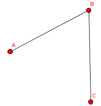Ghx8 ; RadTeilgraphA.png
