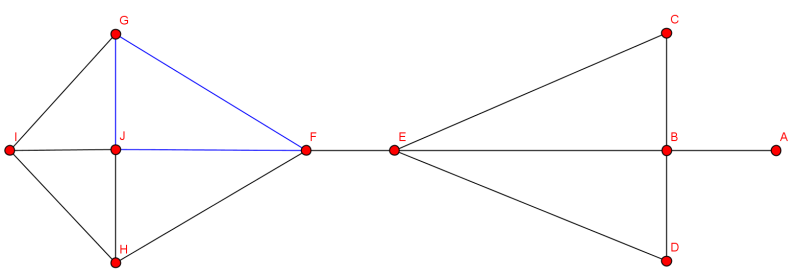 Ghx8 ;_EinfacherKreisFGJF.png