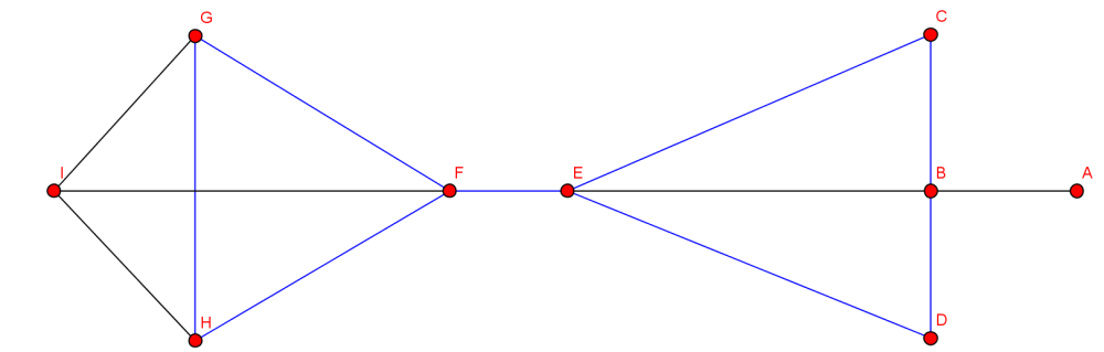 Ghx8 ; GeschlKantenzug.png