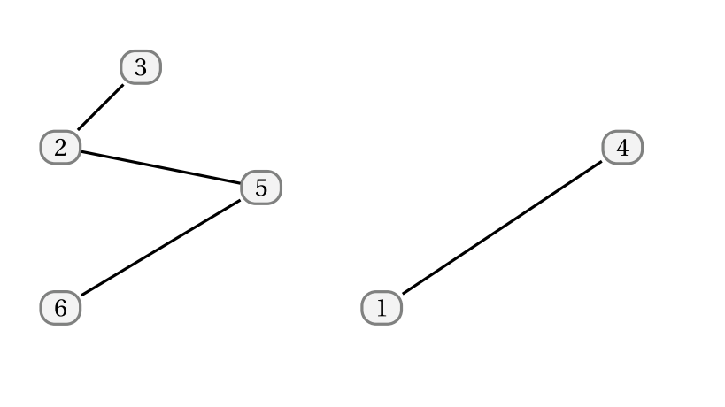 Ghx8 ; KeinKreis.png
