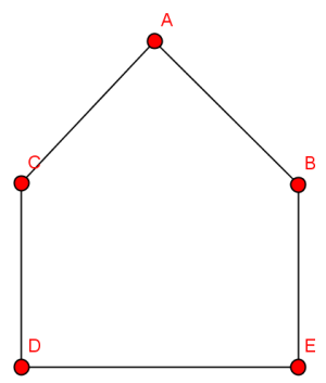 Ghx8 ;_KomplementVor.png