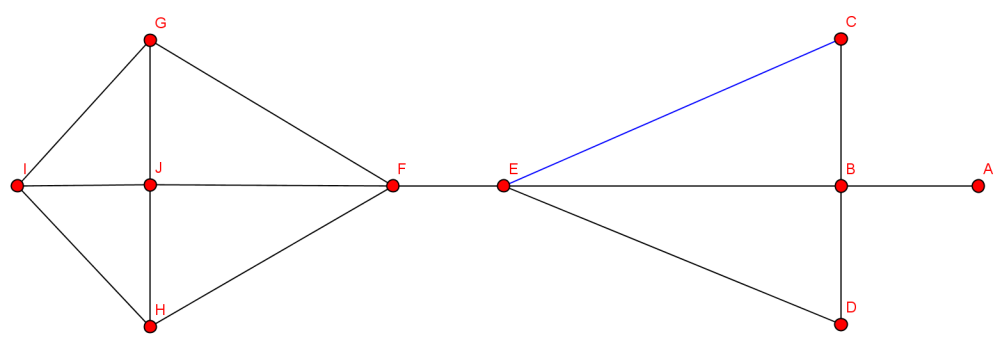 Ghx8 ; KontraktionVorher.png