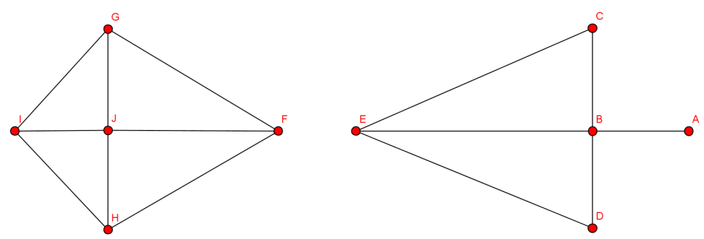 Ghx8 ; KritischerKanteNach.png