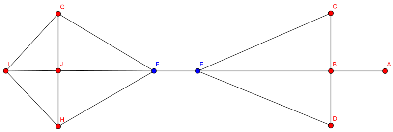 Ghx8 ;_KritischerKnotenVor.png