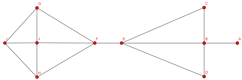 Ghx8 ;_Obergraph.png