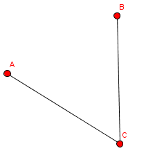 Ghx8 ;_RadinduzteilgraphB.png