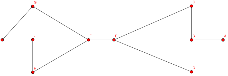 Ghx8 ;_SpannenderTeilgraph.png