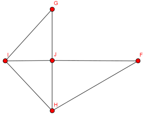 Ghx8 ;_TTeilgraph.png