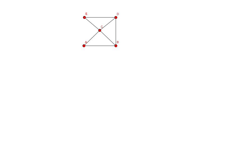 Ghx8 ; UUntergraph.png
