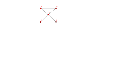 Ghx8 ;_UUntergraph.png